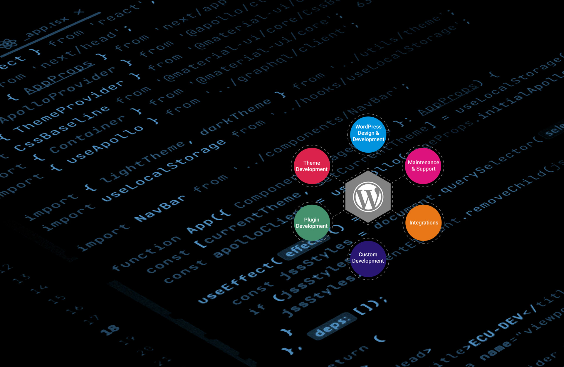WordPress Development